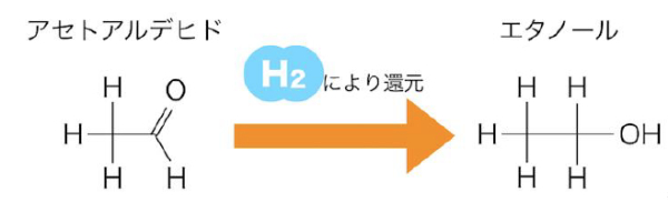 ���f���A�Z�g�A���f�q�h����ł̕��q�\���}